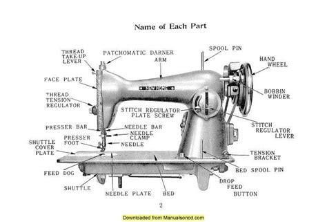 lockstitch sewing machine parts - Elwanda Starks