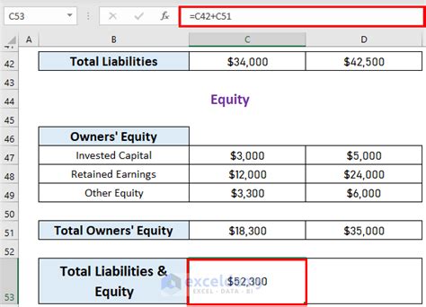 How To Create Projected Balance Sheet Format for Bank Loan in Excel: 3 Methods