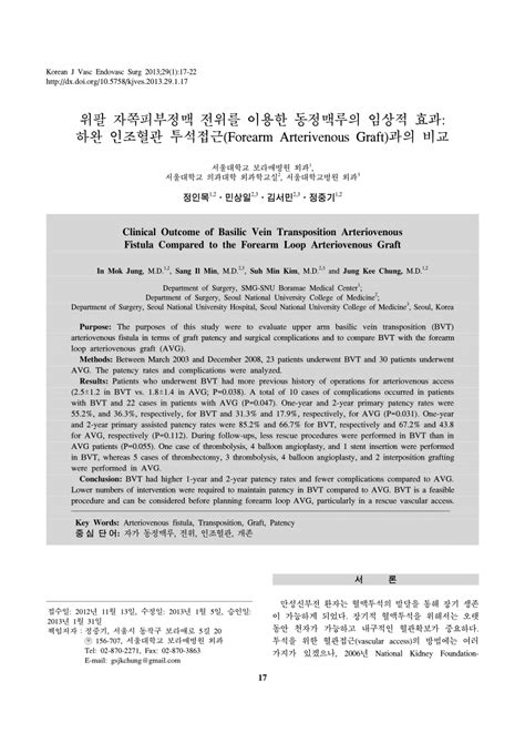 (PDF) Clinical Outcome of Basilic Vein Transposition Arteriovenous Fistula Compared to the ...