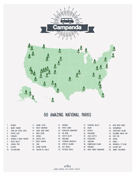 Us National Parks Map Camping | Hot Sex Picture