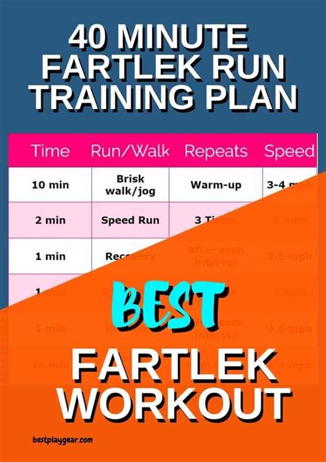 Fartlek Workout: 5 Plans (Speed And Endurance) | Best Play Gear ...