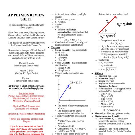 AP PHYSICS REVIEW SHEET [Converted].pdf | DocDroid