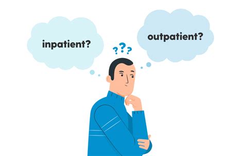 Inpatient vs Outpatient – Which Should Employers Use | Mednefits