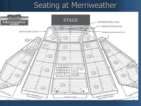 Interactive Merriweather Post Pavilion Seating Chart | Printable ...