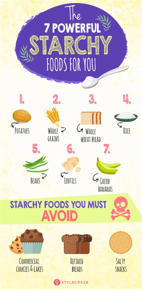 7 Powerful Starchy Foods You Must Include In Your Diet