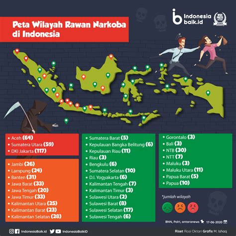 Polri Ungkap Peredaran Narkoba di Indonesia Selama Pandemi | Indonesia Baik