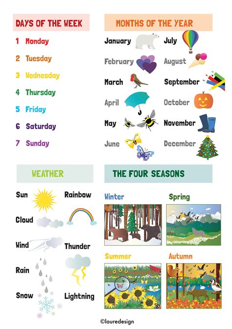 Days of the Week, Months of the Year, Weather, Seasons, Kids Poster, Kids Print, Kids Learning ...