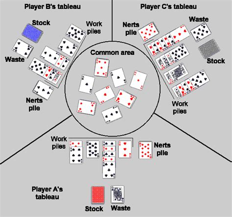 Spades Card Game Rules Pdf / How To Play Spades Complete Card Game ...