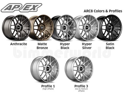 APEX ARC-8 Wheel for BMWs - 5x120 72.56mm CB