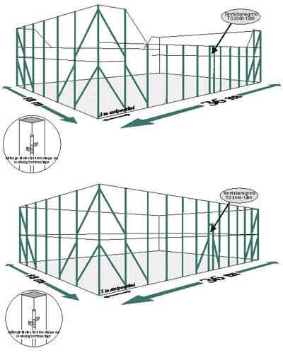 Tennis court fence – ABAS Protect AB