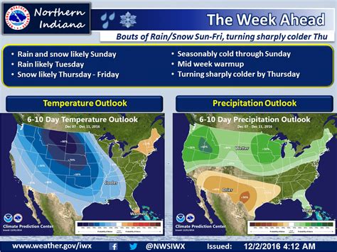 Little snow in the forecast for Northeast Indiana - News Now Warsaw