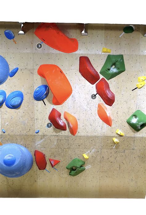 OnlineObservation - Archive bouldering problem