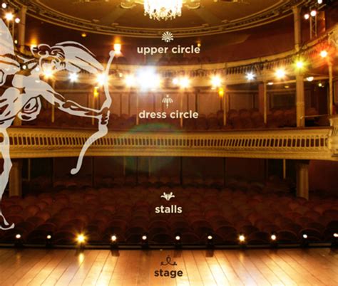 Plan your visit - Criterion Theatre - London