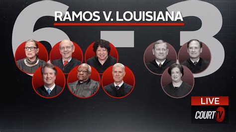 SCOTUS Unanimous Juries Ruling | Court TV Video