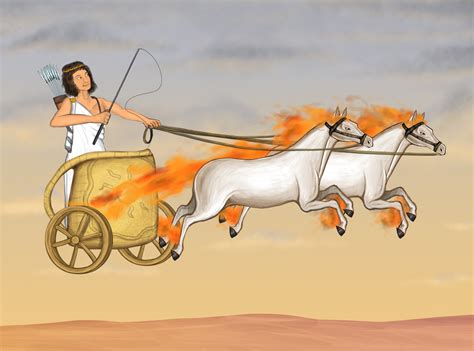 Apollo S Sun Chariot Clipart Sun