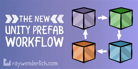 How to use the New Unity Prefab Workflow | Kodeco