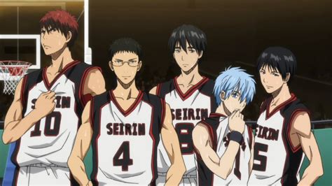 Who's your top 10 favourite character in KNB? - Kuroko no Basuke - Fanpop