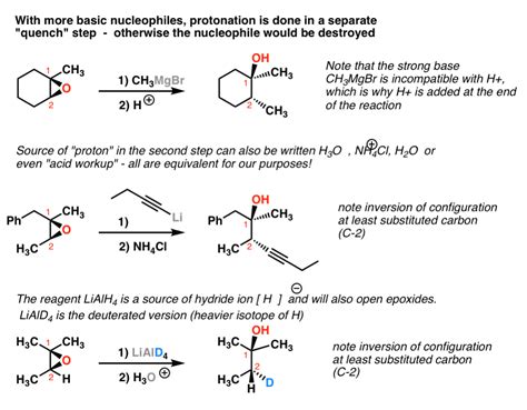 Epoxide Ring Opening With Base – Master Organic Chemistry