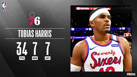 Tobias Harris (34 PTS, 7 REB, 7 AST) leads the sixers to an NBA-best 28 ...