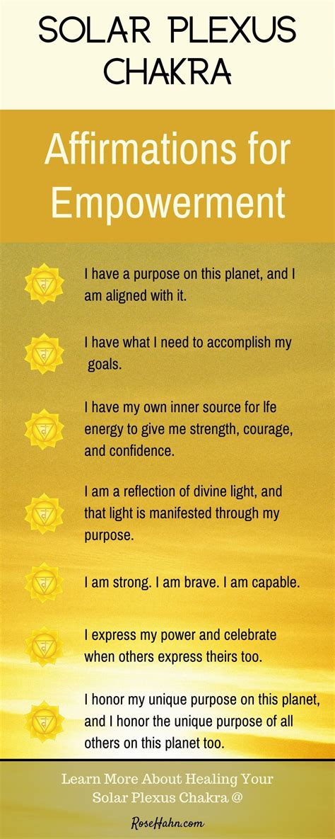 Chakra Affirmations, Positive Affirmations Quotes, Affirmation Quotes ...