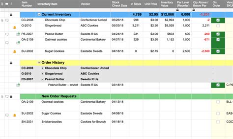 Inventory Management Template | Smartsheet