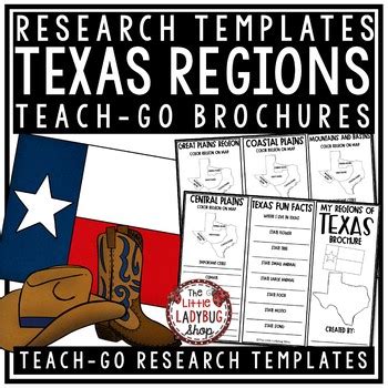 Regions of Texas Activity & Texas Regions [Texas History Activity ...