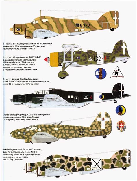 Italian Aircraft of WWII: Camo | Wwii aircraft, Aircraft, Wwii