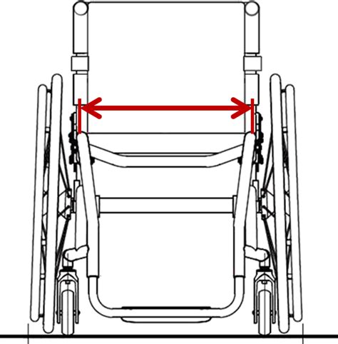 Wheelchair configuration for the client’s physical attributes and ...