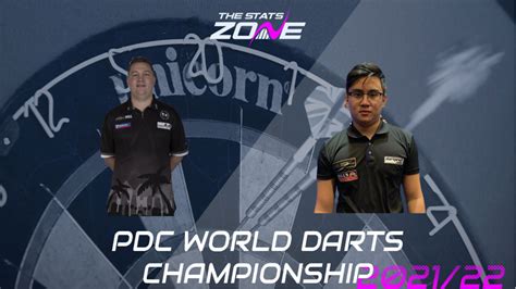 2022 PDC World Darts Championship – Second Round – Chris Dobey vs Rusty ...