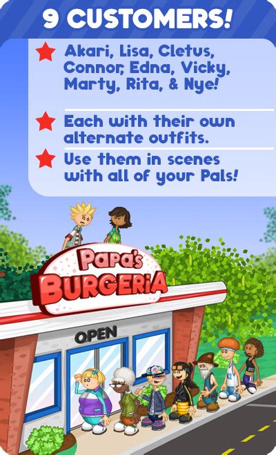 New Papa Louie Pals Update is Here! « Papa Louie Pals « Flipline Studios Blog