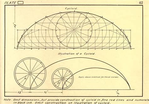 Geometrical drawing; a collection of plates for practical use in ...