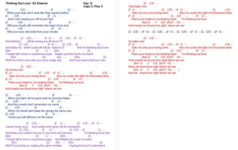 TalkingChord.com: Ed Sheeran - Thinking Out Loud (Chords)