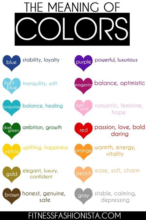 Pin on Color Girl...I Dream in Color! ️ | Color meanings, Color ...