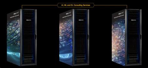 Dell EMC Releases New HPC Solutions & PowerEdge Server - StorageReview.com