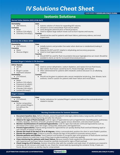 types of iv fluids colloids and crystalloids