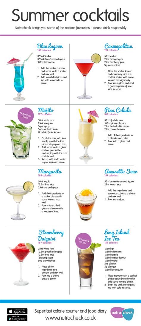 Summer cocktails | Alcohol recipes, Drinks alcohol recipes, Alcohol drink recipes