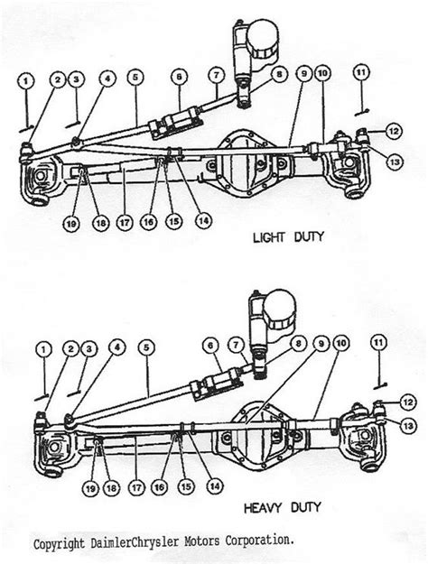 2006 Dodge Ram 2500 Front End Parts Diagram - diagramwirings