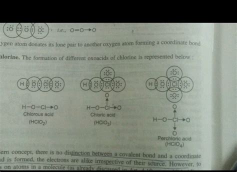 The bond between the atom of a polar covalent molecule with lone pair ...