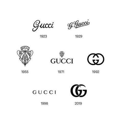 Creative Logo Designs | Logo design inspiration vintage, Logo evolution ...