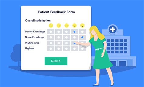 5 popular patient satisfaction surveys | The Jotform Blog