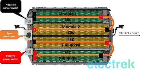 2024 Tesla Model 3 Sr Battery Size - Benny Cecelia