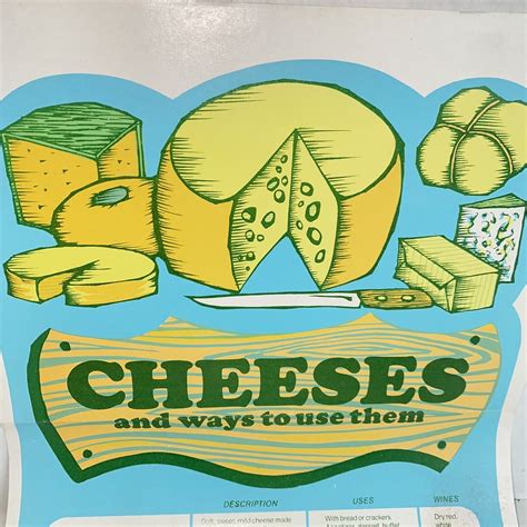 Retro 1971 Cheese & Ways To Use Them Wine Pairing Chart Poster Kitchen Kitsch | eBay