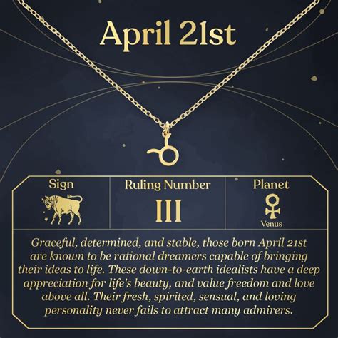 Pin on April Zodiac