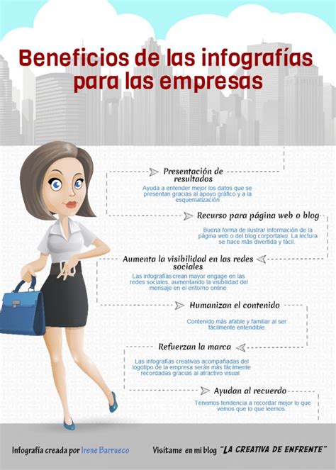 Cómo hacer una infografía: qué es, guía y herramientas gratis para diseñar un infograma paso a paso