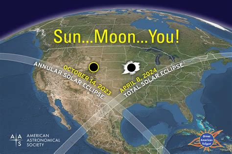 Two more solar eclipses on the horizon for Missouri (LISTEN) - Missourinet