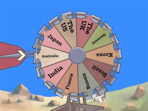 Countries - Random wheel