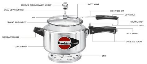 Prestige Pressure Cooker Spare Parts Uk | Reviewmotors.co