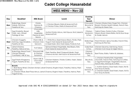 Mess Menu - CCH