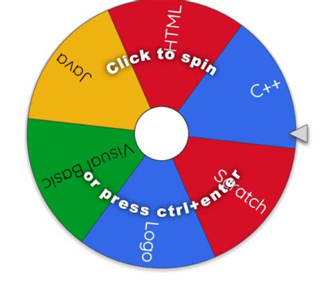 ICT in education: Wheel of names... wheel of fame!