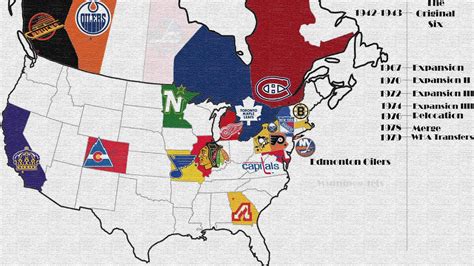 History of NHL Teams - YouTube